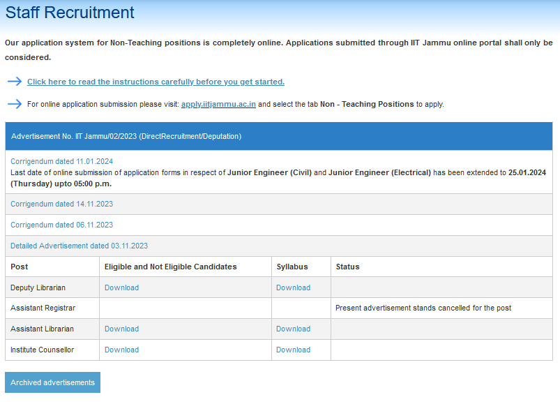 IIT Jammu Non-Teaching Positions: Online Application System